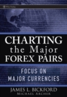 Image for Charting the major Forex pairs: focus on major currencies