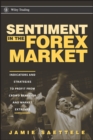 Image for Sentiment in the Forex Market