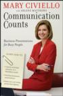 Image for Communication counts: business presentations for busy people