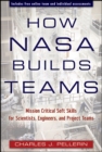 Image for How NASA Builds Teams
