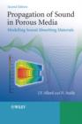 Image for Propagation of Sound in Porous Media