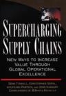Image for Supercharging Supply Chains