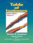 Image for Table of Isotopes