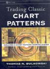 Image for Trading classic chart patterns