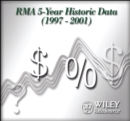Image for RMA 5-Year Historic Data (1997-2001) CD