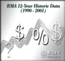Image for RMA 12-Year Historic Data (1990-2001) CD