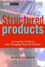 Image for Structured Products