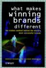 Image for What makes winning brands different?  : the hidden method behind the world&#39;s most successful brands