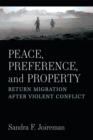 Image for Peace, Preference, and Property : Return Migration after Violent Conflict