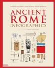 Image for Ancient Rome: Infographics