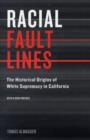 Image for Racial Fault Lines