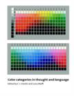 Image for Color categories in thought and language