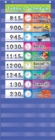 Image for Daily Schedule Pocket Chart