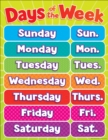 Image for Days of the Week Chart