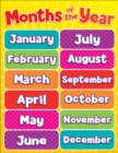 Image for Months of the Year Chart