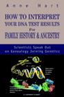 Image for How to Interpret Your DNA Test Results For Family History