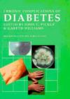 Image for Chronic Complications of Diabetes