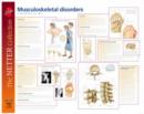 Image for Frank H. Netter Musculoskeletal Disorders Poster