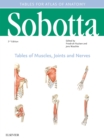Image for Sobotta Tables of Muscles, Joints and Nerves, English/Latin