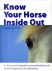 Image for Know Your Horse Inside out