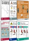 Image for Construction site worker safety poster pack
