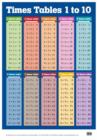 Image for Times Tables 1-10
