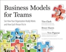 Image for Business Models For Teams