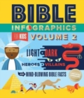 Image for Bible Infographics for Kids Volume 2 : Light and Dark, Heroes and Villains, and Mind-Blowing Bible Facts