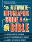 Image for The ultimate infographic guide to the Bible  : a visual survey of every book