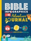 Image for Bible Infographics for Kids Adventure Journal : 40 Faith-tastic Days to Journey with Jesus in Creative Ways