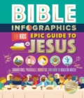 Image for Epic guide to Jesus  : samaritans, prodigals, burritos, and how to walk on water