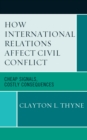 Image for How international relations affect civil conflict: cheap signals, costly consequences