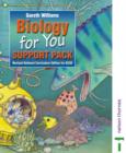 Image for Biology for you  : support pack