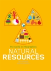 Image for The World in Infographics: Natural Resources