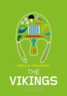 Image for History in Infographics: Vikings