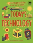Image for Infographic: How It Works: Today&#39;s Technology