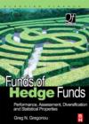 Image for Funds of Hedge Funds