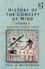 Image for History of the Concept of Mind