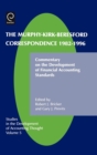 Image for Murphy-Kirk-Beresford Correspondence, 1982-1996