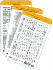 Image for Tarascon Primary Care Pocketbook Card : Analgesics