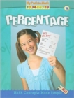 Image for Percentage