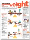 Image for Understanding Your Weight Anatomical Chart