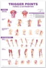Image for Trigger Points Giant Chart