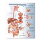 Image for Gastroesophageal Disorders and Digestive Anatomy Chart