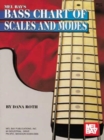 Image for BASS CHART OF SCALES &amp; MODES