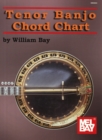 Image for Tenor Banjo Chord Chart