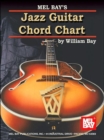 Image for JAZZ GUITAR CHORD CHART