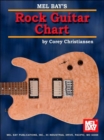 Image for Rock Guitar Chart