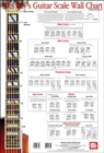 Image for Guitar Scale Wall Chart