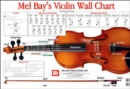 Image for Violin Wall Chart